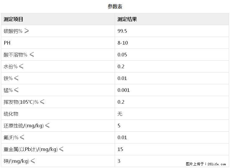 【桂林三鑫新型材料】600目重质碳酸钙 方解石粉重钙粉 - 综合信息 - 其他综合 - 黔东南分类信息 - 黔东南28生活网 qdn.28life.com