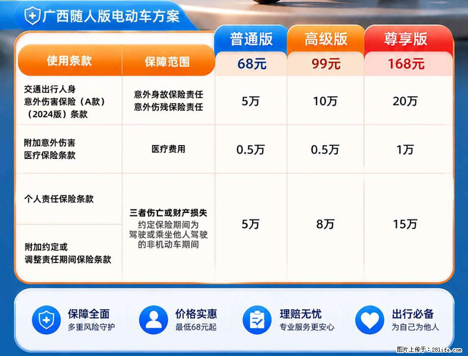 【骑行保障】安全骑行，保障随行！电动车专属保险上线啦！ - 黔东南生活资讯 - 黔东南28生活网 qdn.28life.com